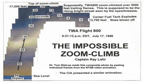 TWA flight 800 crash animation